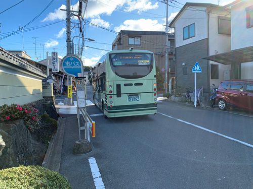 2021.12.31 年末京都旅3日目(2) 宝塔寺から伏見稲荷大社へ